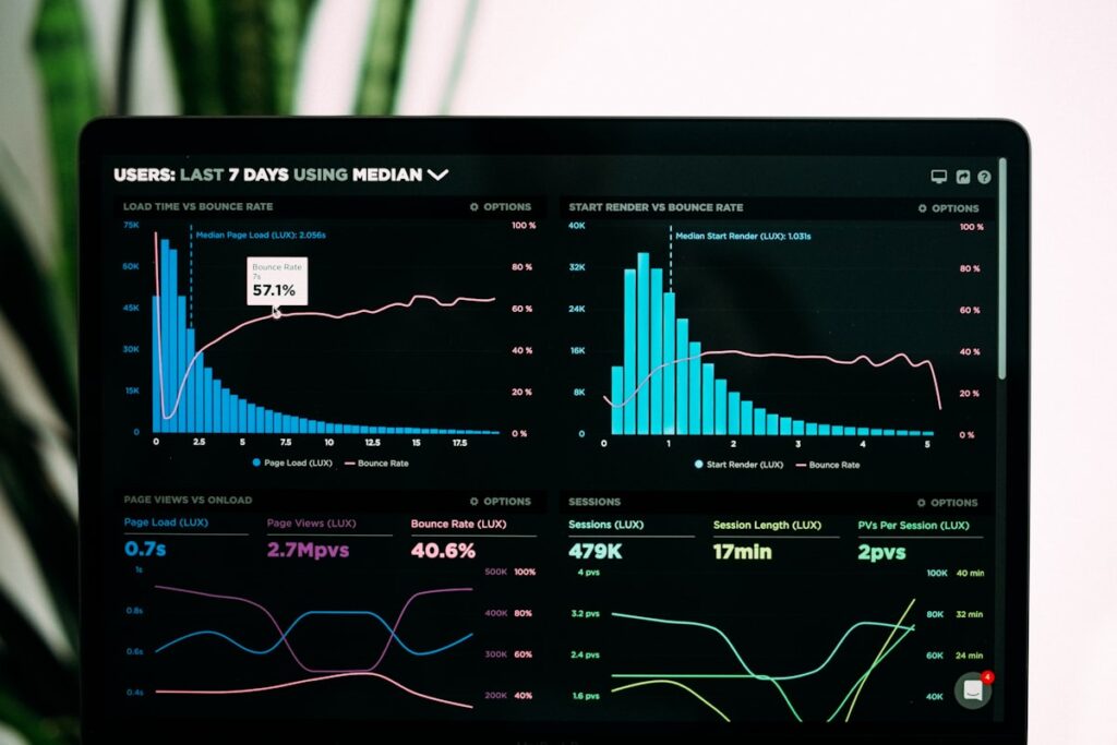 Marketing analytics dashboard on laptop screen