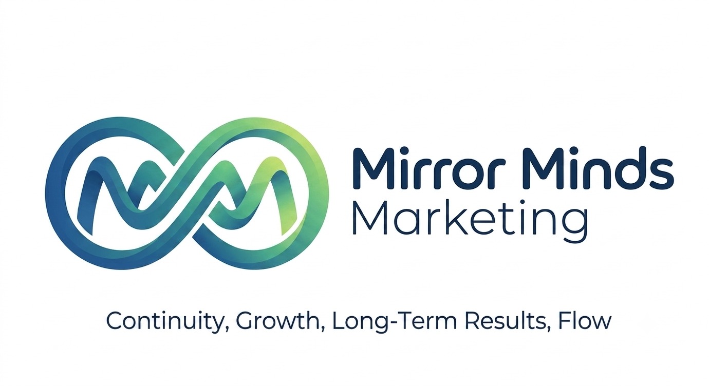 mirrormindmarketing.com